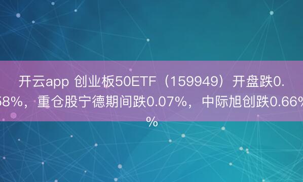 开云app 创业板50ETF（159949）开盘跌0.58%，重仓股宁德期间跌0.07%，中际旭创跌0.66%