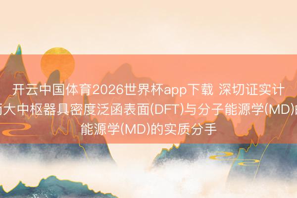 开云中国体育2026世界杯app下载 深切证实计较材料学两大中枢器具密度泛函表面(DFT)与分子能源学(MD)的实质分手