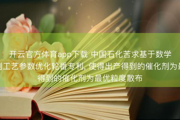 开云官方体育app下载 中国石化苦求基于数学模子的催化剂工艺参数优化轮番专利, 使得出产得到的催化剂为最优粒度散布